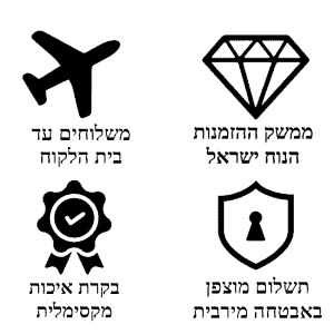 עדן דובים - הזמנות